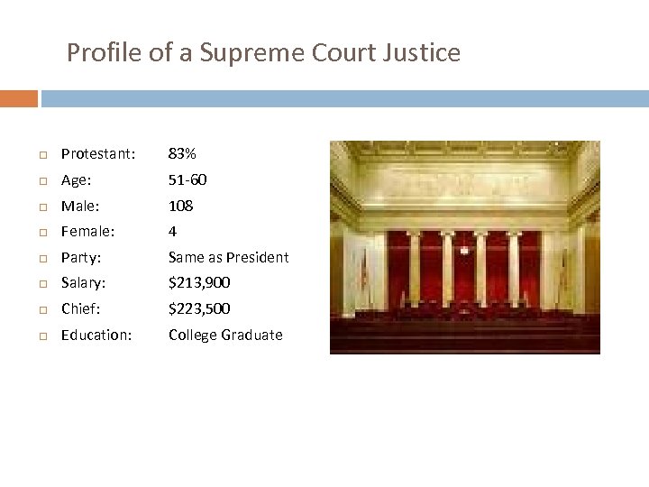 Profile of a Supreme Court Justice Protestant: 83% Age: 51 -60 Male: 108 Female: