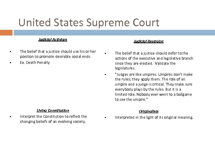 United States Supreme Court Judicial Activism • • The belief that a justice should