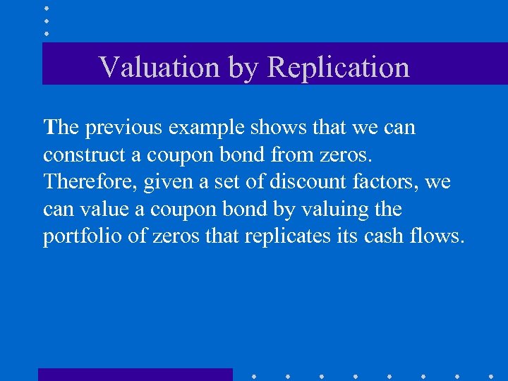 Valuation by Replication The previous example shows that we can construct a coupon bond