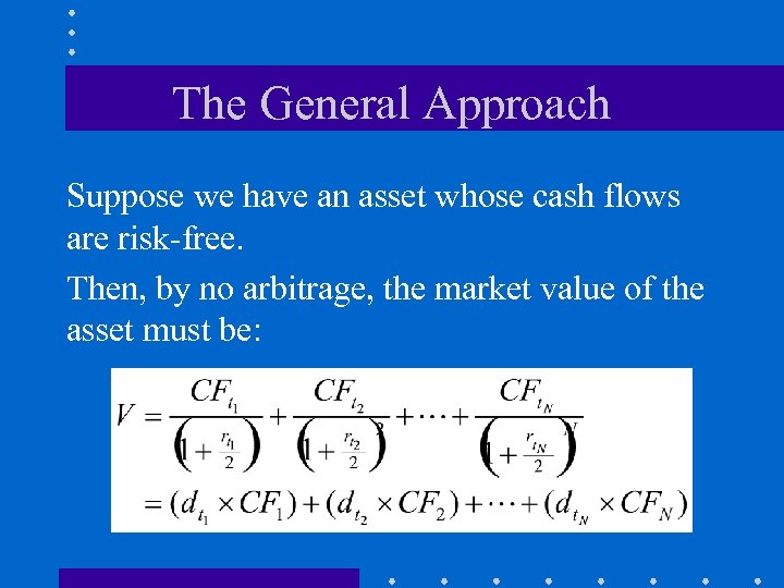 The General Approach Suppose we have an asset whose cash flows are risk-free. Then,