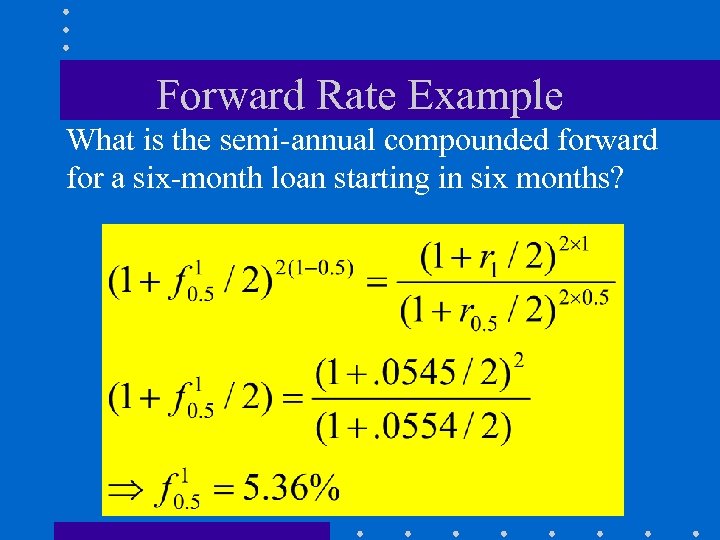 Forward Rate Example What is the semi-annual compounded forward for a six-month loan starting