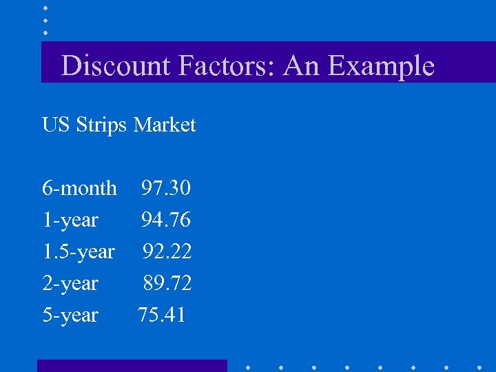 Discount Factors: An Example US Strips Market 6 -month 97. 30 1 -year 94.