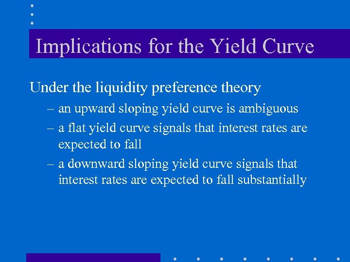 Implications for the Yield Curve Under the liquidity preference theory – an upward sloping