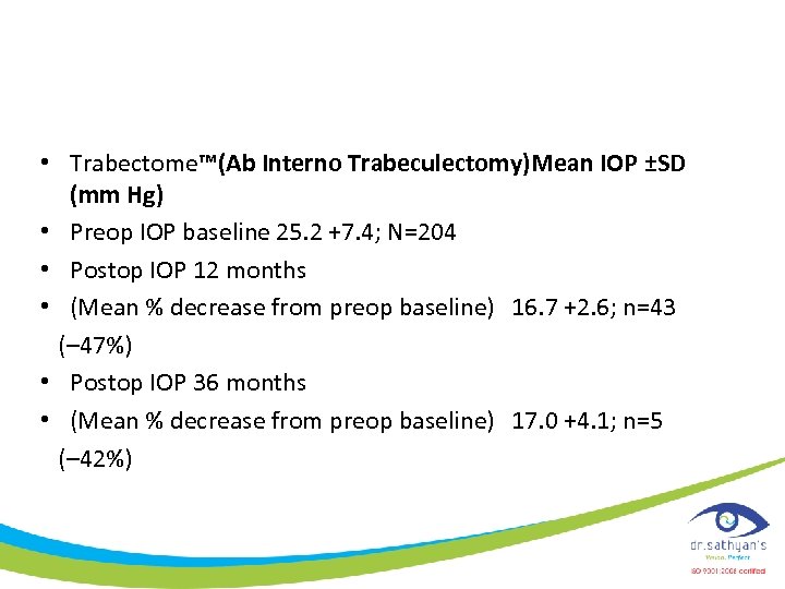  • Trabectome™(Ab Interno Trabeculectomy)Mean IOP ±SD (mm Hg) • Preop IOP baseline 25.