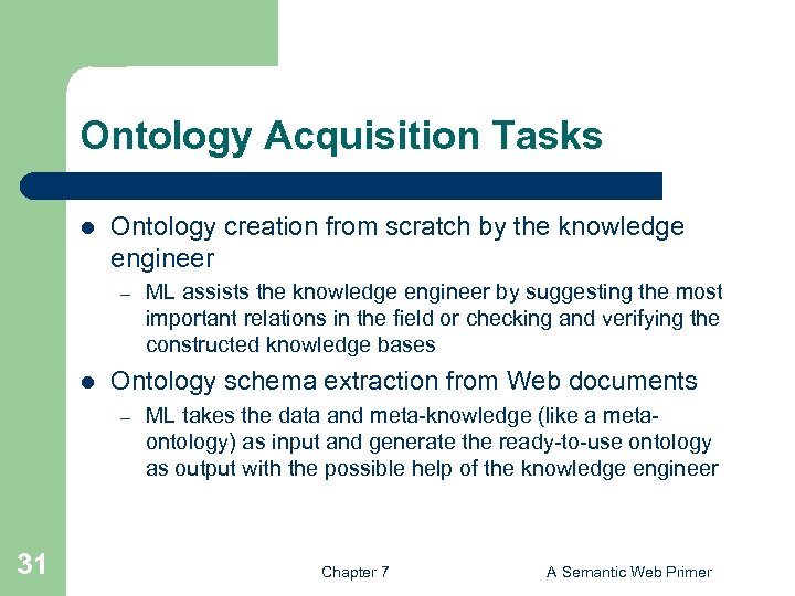 Ontology Acquisition Tasks l Ontology creation from scratch by the knowledge engineer – l