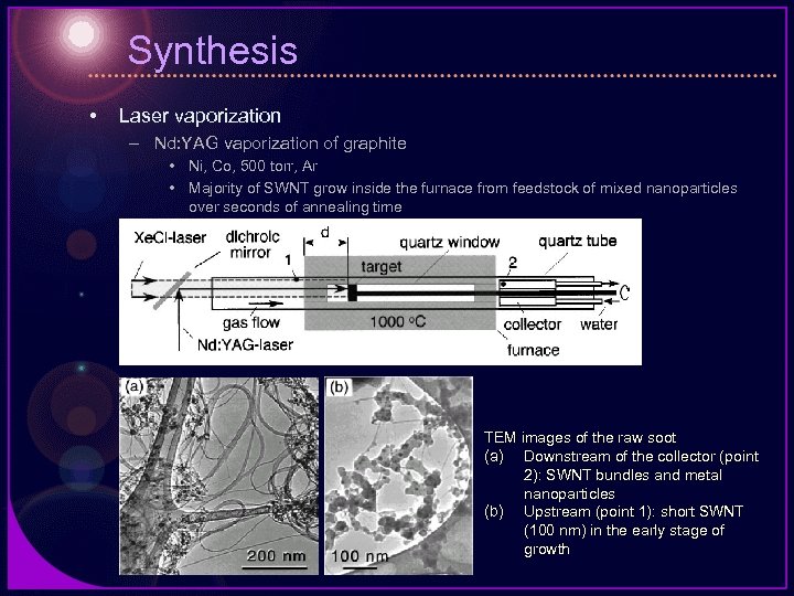 Synthesis • Laser vaporization – Nd: YAG vaporization of graphite • Ni, Co, 500
