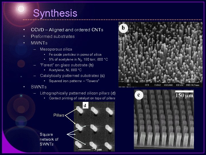 Synthesis • • • CCVD – Aligned and ordered CNTs Preformed substrates MWNTs –
