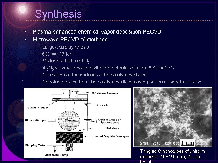 Synthesis • • Plasma-enhanced chemical vapor deposition PECVD Microwave PECVD of methane – –