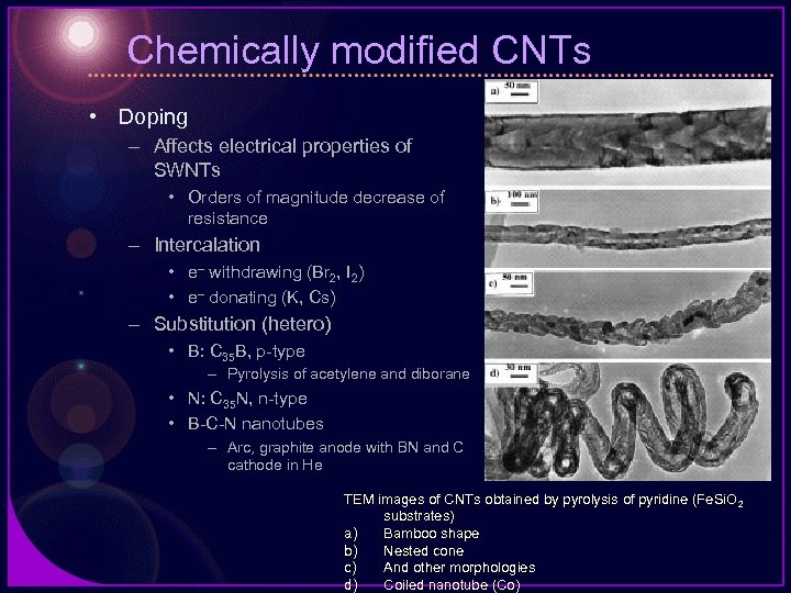 Chemically modified CNTs • Doping – Affects electrical properties of SWNTs • Orders of