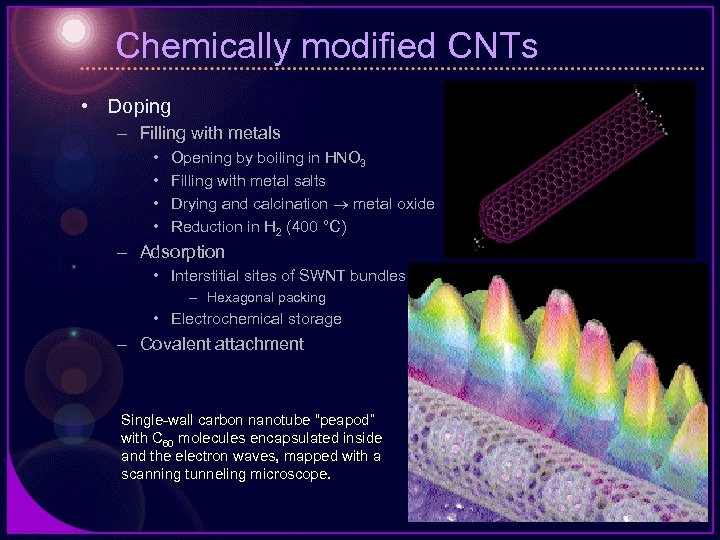 Chemically modified CNTs • Doping – Filling with metals • • Opening by boiling