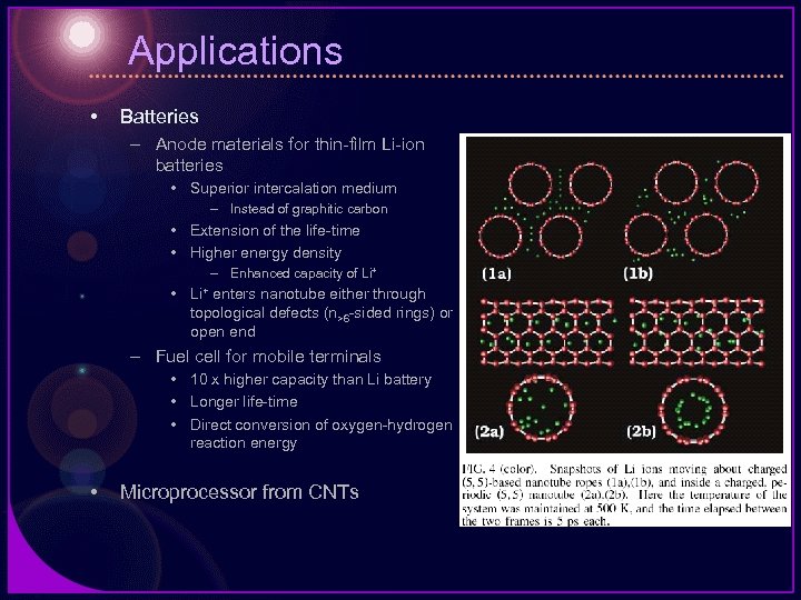 Applications • Batteries – Anode materials for thin-film Li-ion batteries • Superior intercalation medium