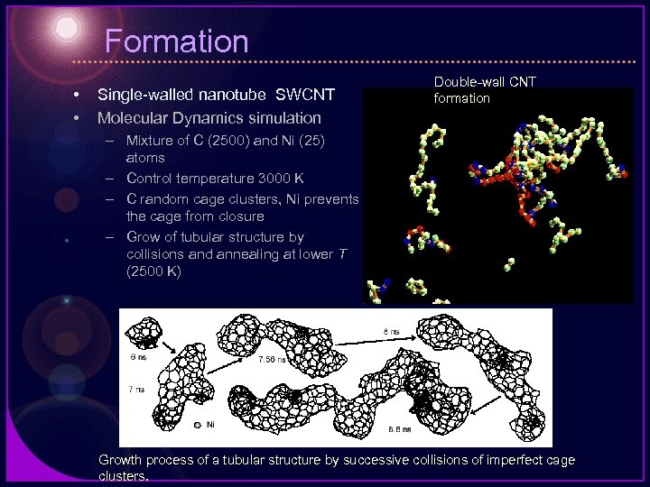 Formation • • Single-walled nanotube SWCNT Molecular Dynamics simulation Double-wall CNT formation – Mixture