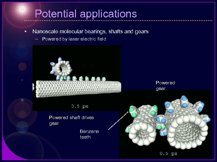 Potential applications • Nanoscale molecular bearings, shafts and gears – Powered by laser electric