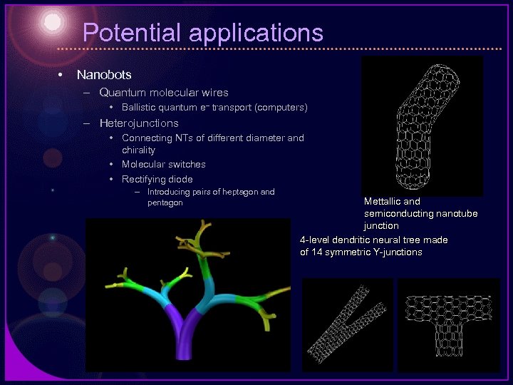 Potential applications • Nanobots – Quantum molecular wires • Ballistic quantum e– transport (computers)