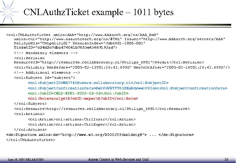 CNLAuthz. Ticket example – 1011 bytes <cnl: CNLAuthz. Ticket xmlns: AAA="http: //www. AAAarch. org/ns/AAA_Bo.