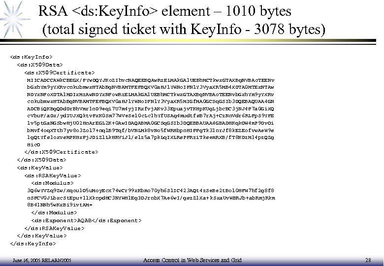 RSA <ds: Key. Info> element – 1010 bytes (total signed ticket with Key. Info