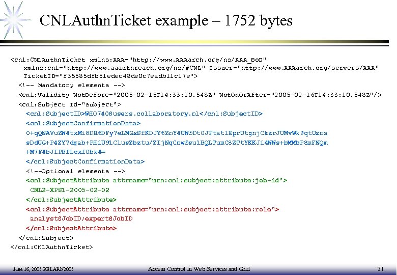 CNLAuthn. Ticket example – 1752 bytes <cnl: CNLAuthn. Ticket xmlns: AAA="http: //www. AAAarch. org/ns/AAA_Bo.