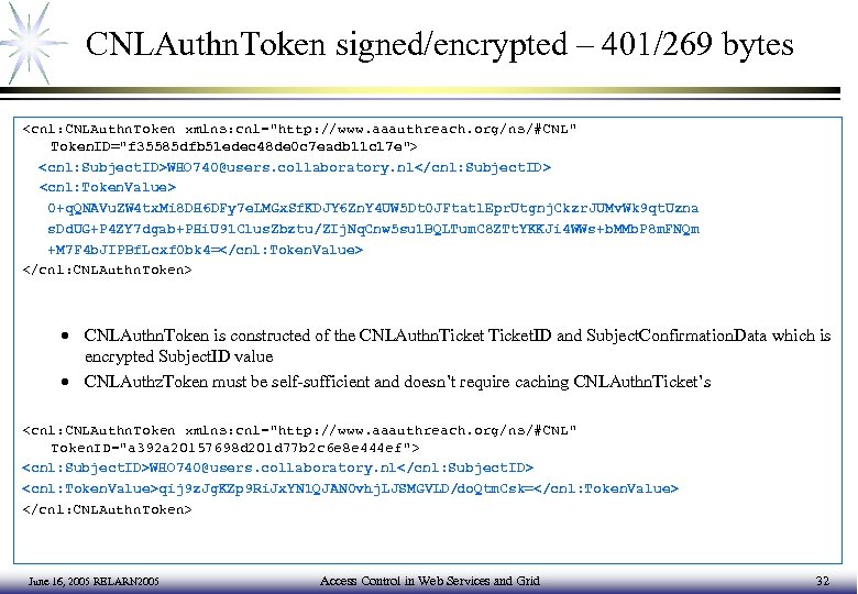 CNLAuthn. Token signed/encrypted – 401/269 bytes <cnl: CNLAuthn. Token xmlns: cnl="http: //www. aaauthreach. org/ns/#CNL"