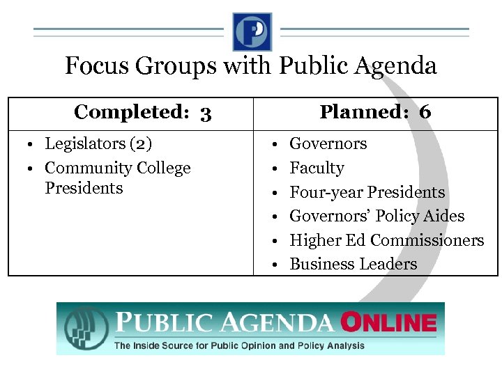 Focus Groups with Public Agenda Completed: 3 • Legislators (2) • Community College Presidents