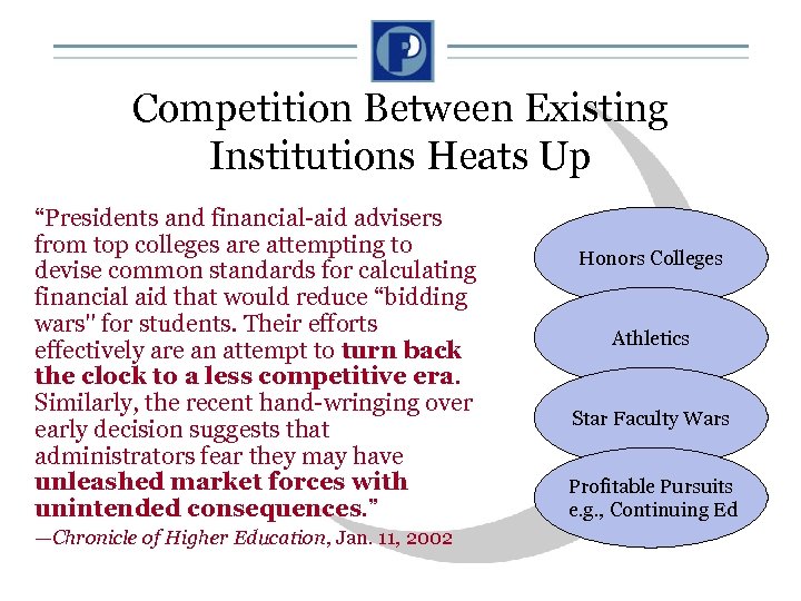 Competition Between Existing Institutions Heats Up “Presidents and financial-aid advisers from top colleges are
