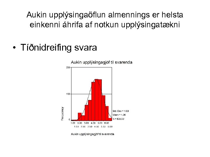 Aukin upplýsingaöflun almennings er helsta einkenni áhrifa af notkun upplýsingatækni • Tíðnidreifing svara 