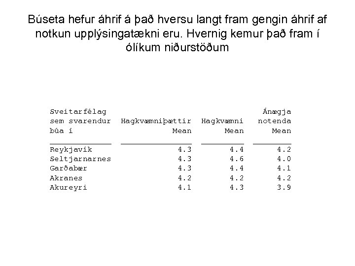 Búseta hefur áhrif á það hversu langt fram gengin áhrif af notkun upplýsingatækni eru.