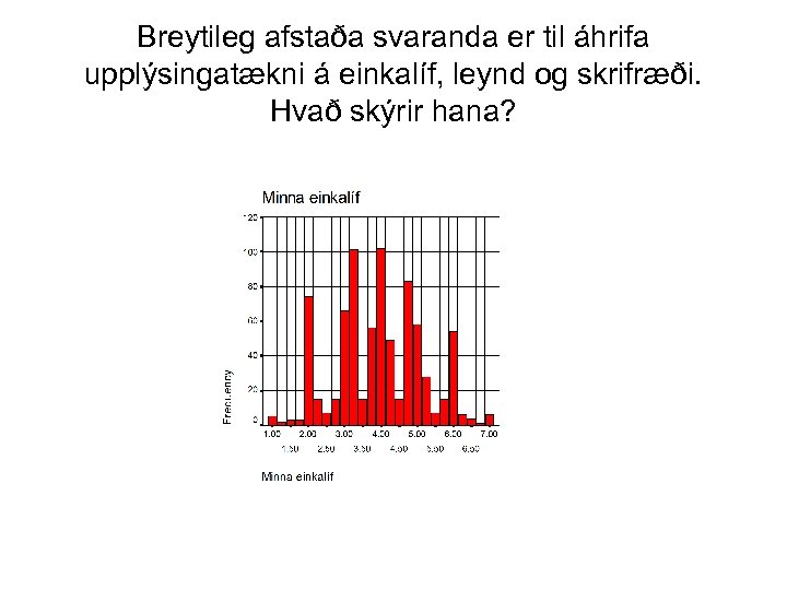 Breytileg afstaða svaranda er til áhrifa upplýsingatækni á einkalíf, leynd og skrifræði. Hvað skýrir