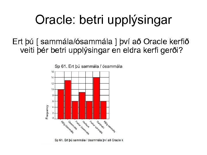 Oracle: betri upplýsingar Ert þú [ sammála/ósammála ] því að Oracle kerfið veiti þér