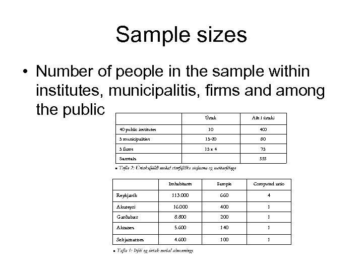 Sample sizes • Number of people in the sample within institutes, municipalitis, firms and