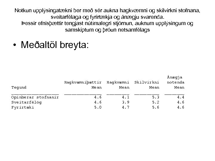 Notkun upplýsingatækni ber með sér aukna hagkvæmni og skilvirkni stofnana, sveitarfélaga og fyrirtækja og