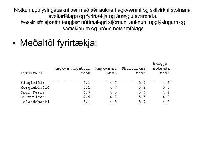 Notkun upplýsingatækni ber með sér aukna hagkvæmni og skilvirkni stofnana, sveitarfélaga og fyrirtækja og