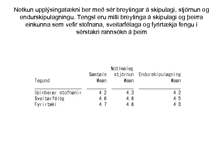 Notkun upplýsingatækni ber með sér breytingar á skipulagi, stjórnun og endurskipulagningu. Tengsl eru milli