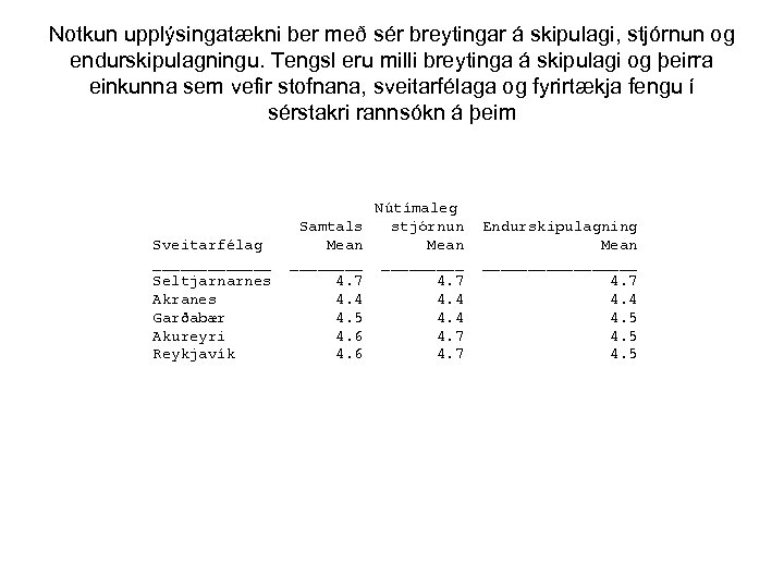 Notkun upplýsingatækni ber með sér breytingar á skipulagi, stjórnun og endurskipulagningu. Tengsl eru milli
