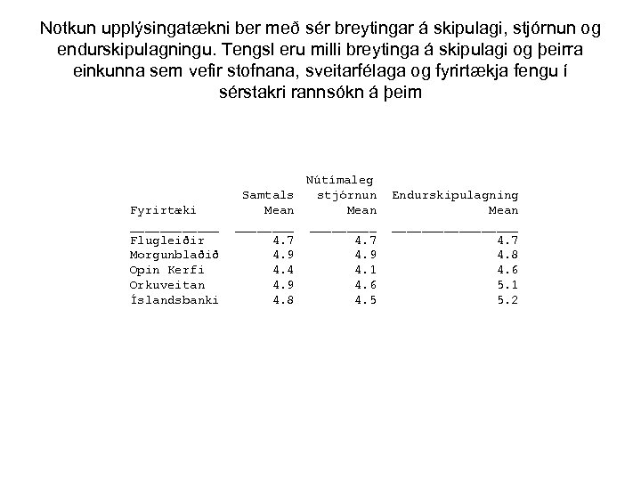 Notkun upplýsingatækni ber með sér breytingar á skipulagi, stjórnun og endurskipulagningu. Tengsl eru milli
