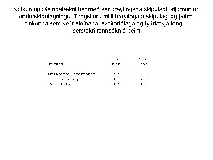 Notkun upplýsingatækni ber með sér breytingar á skipulagi, stjórnun og endurskipulagningu. Tengsl eru milli