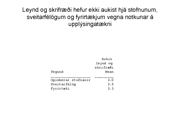 Leynd og skrifræði hefur ekki aukist hjá stofnunum, sveitarfélögum og fyrirtækjum vegna notkunar á
