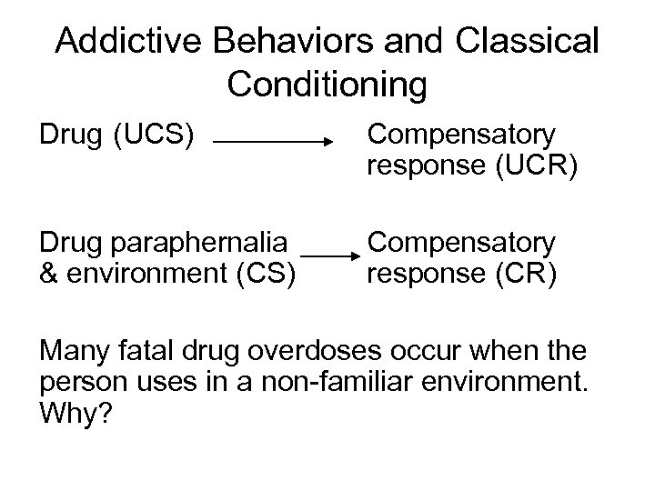 Addictive Behaviors and Classical Conditioning Drug (UCS) Compensatory response (UCR) Drug paraphernalia & environment