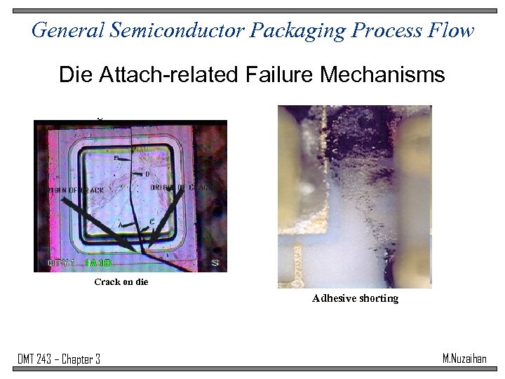 General Semiconductor Packaging Process Flow Die Attach-related Failure Mechanisms Crack on die Adhesive shorting