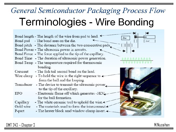 General Semiconductor Packaging Process Flow Terminologies - Wire Bonding DMT 243 – Chapter 3