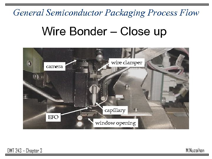 General Semiconductor Packaging Process Flow Wire Bonder – Close up camera wire clamper capillary