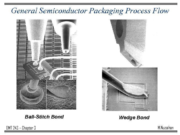 General Semiconductor Packaging Process Flow Wafer Backgrinding Die