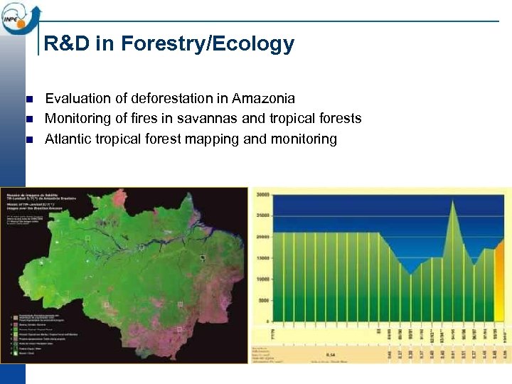R&D in Forestry/Ecology n n n Evaluation of deforestation in Amazonia Monitoring of fires