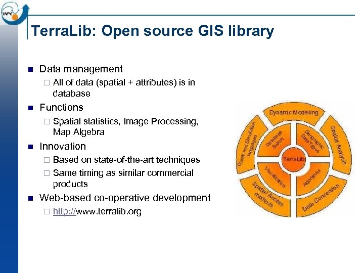 Terra. Lib: Open source GIS library n Data management ¨ n Functions ¨ n