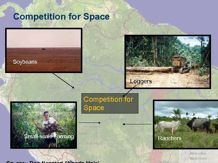 Competition for Space Soybeans Loggers Competition for Space Small scale Farming Ranchers 