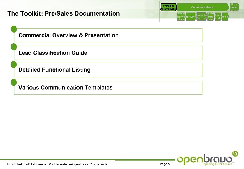 Pre/Sales Documentation The Toolkit: Pre/Sales Documentation User Manual / Support Initial Quick. Start Func