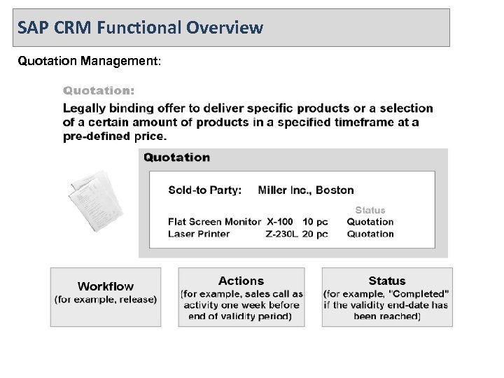 SAP CRM Functional Overview Quotation Management: 