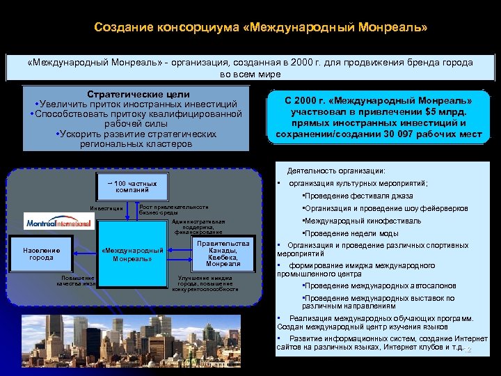Создание консорциума «Международный Монреаль» - организация, созданная в 2000 г. для продвижения бренда города