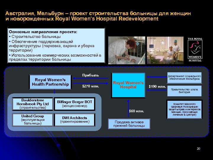 Австралия, Мельбурн – проект строительства больницы для женщин и новорожденных Royal Women’s Hospital Redevelopment