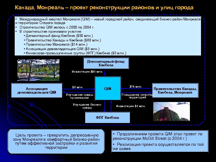 Канада, Монреаль – проект реконструкции районов и улиц города • Международный квартал Монреаля (QIM)