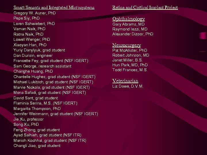 Smart Sensors and Integrated Microsystems Gregory W. Auner, Ph. D Pepe Siy, Ph. D